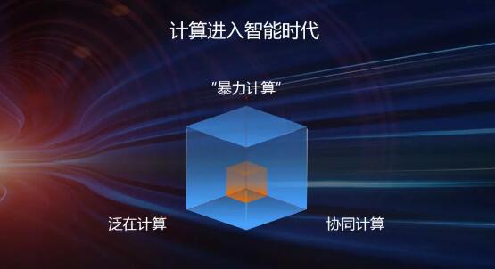 Atlas的起源、演变与早期进展及其影响
