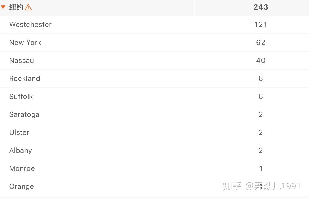 中层经理通用管理技能培训 第167页