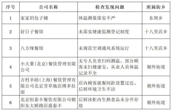 单位疫情防控通知的及时性，早期通知的重要性与应对策略