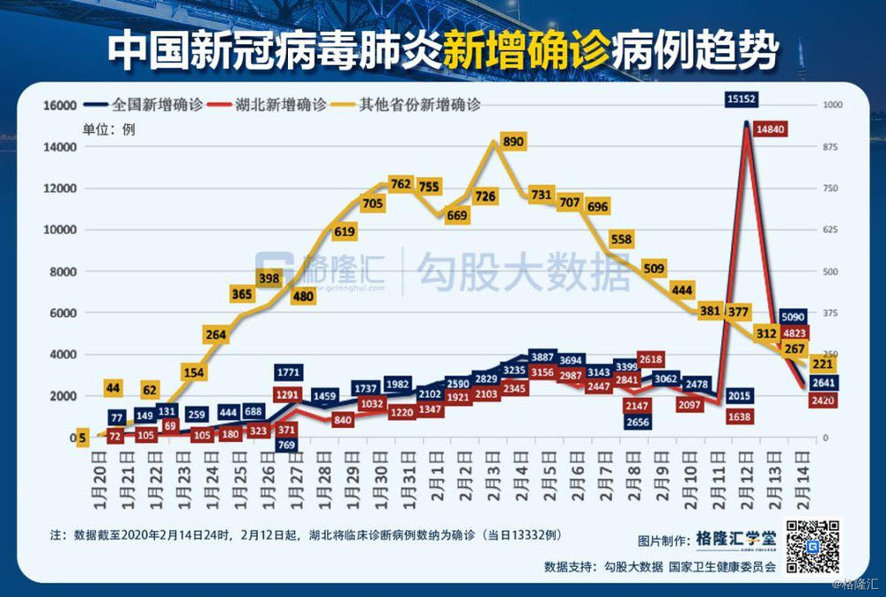 全球疫情最新动态，进展与挑战并存
