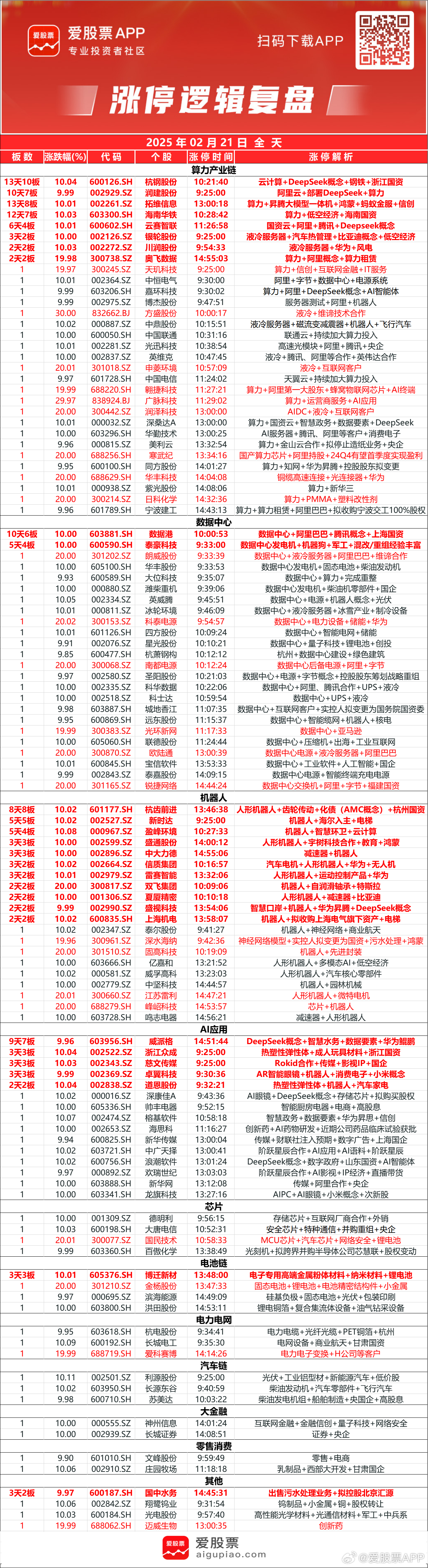 尔慕卉 第2页