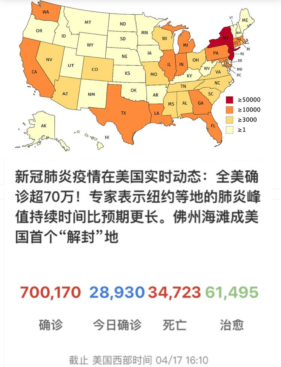 美国新冠肺炎早期动态及全球视角下的抗疫之路分析