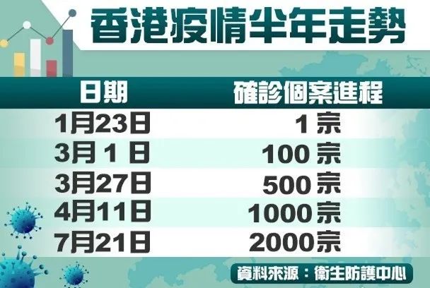 香港最新动态揭秘，消息源头的首曝与影响分析
