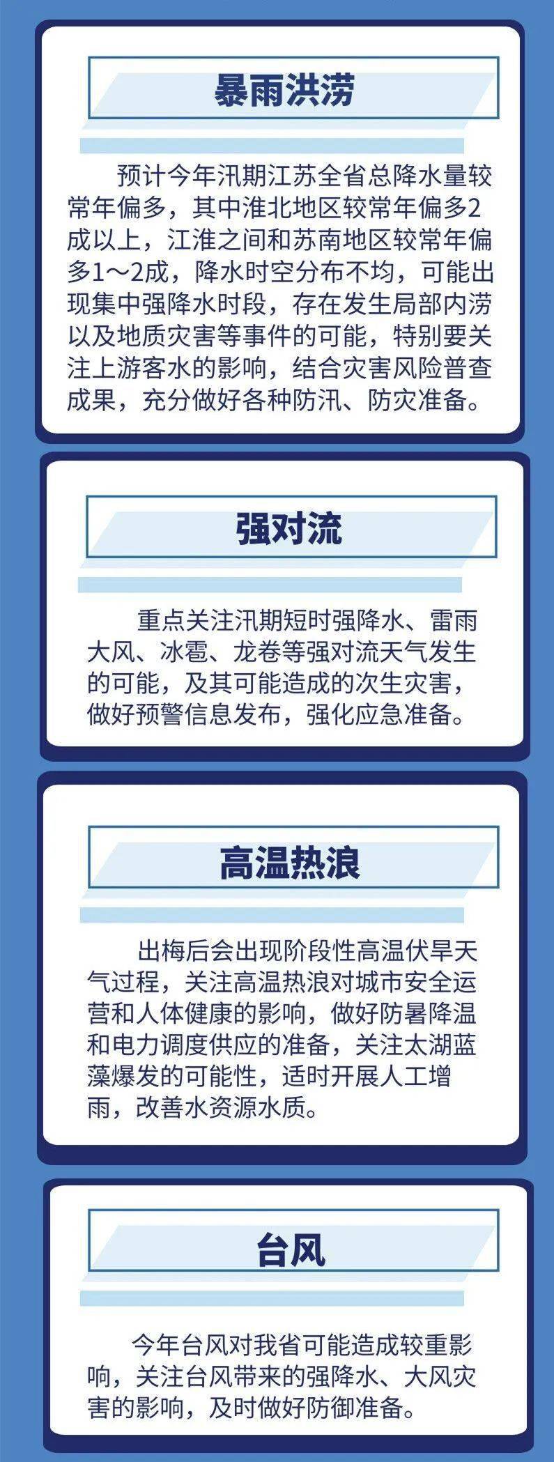 江苏汛情预警与应对联动，早期消息速递