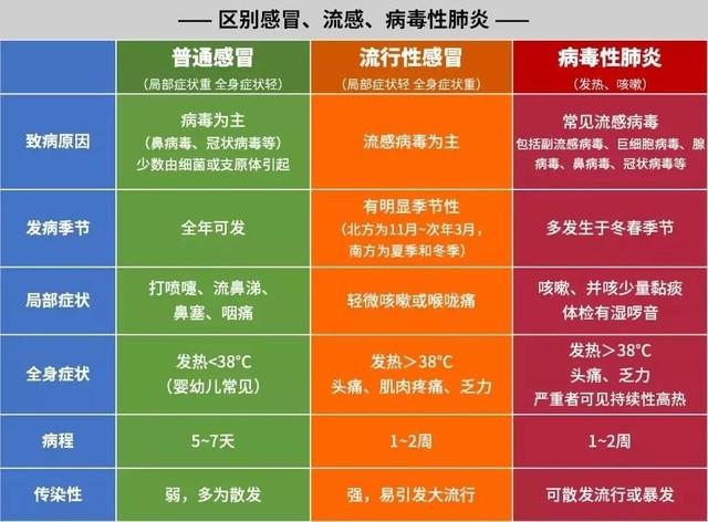 疫情初期的应对与挑战，新冠肺炎人数最早通报回顾
