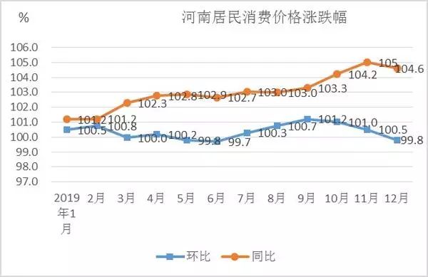 翁秋柔 第3页