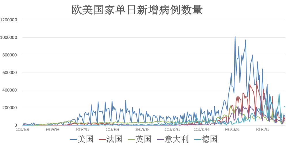 全球疫情早期状况揭秘，起源与早期扩散的复杂现实