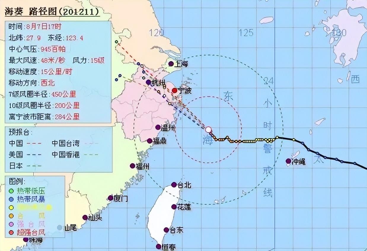 台风今日最新路径分析与影响概述