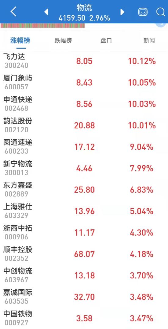 团队建设与管理 第141页