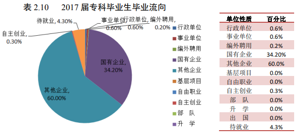 左锁粉去向揭秘，探寻历史背后的故事