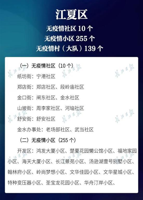 辽宁省首批疫情名单背后的故事