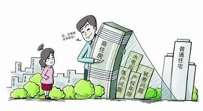 南昌租房政策早期探究