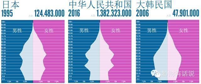 最早人口最少的国家，探索与启示之旅