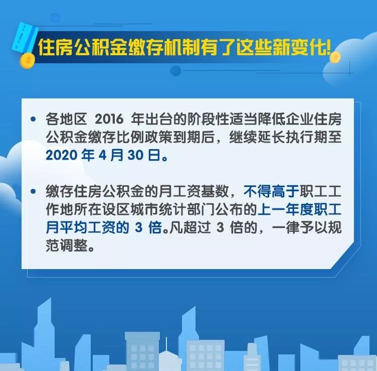 关于房子公积金早期政策的探讨
