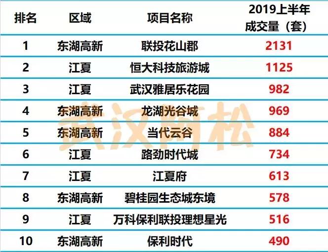 江夏府揭秘，揭开历史面纱，探寻古早讯息