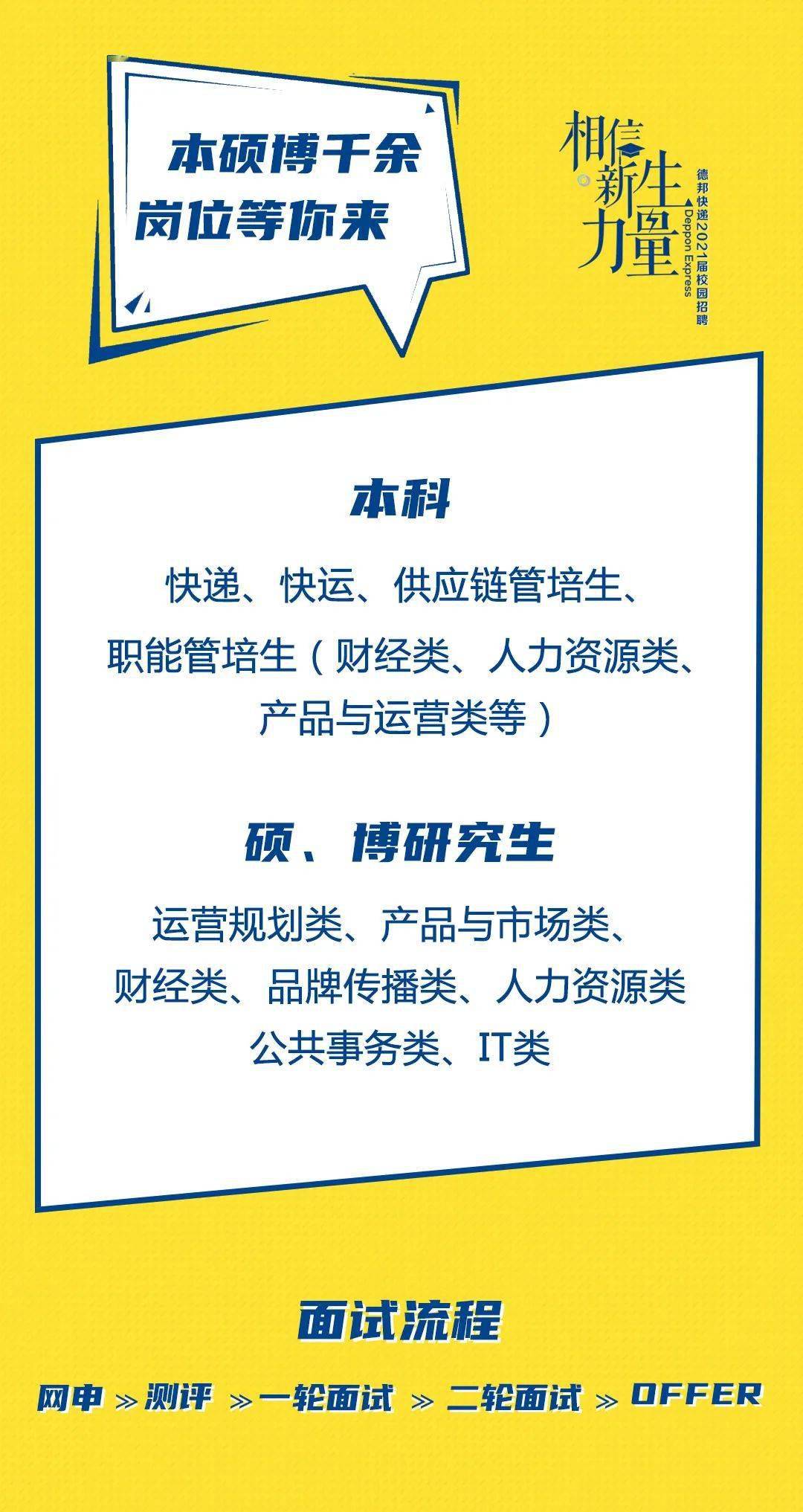 德邦快递先行招聘，树立行业典范，引领物流未来发展方向