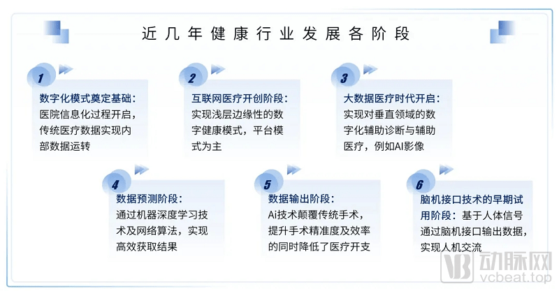 健康旅游先驱，引领健康新风尚，开启时代之旅