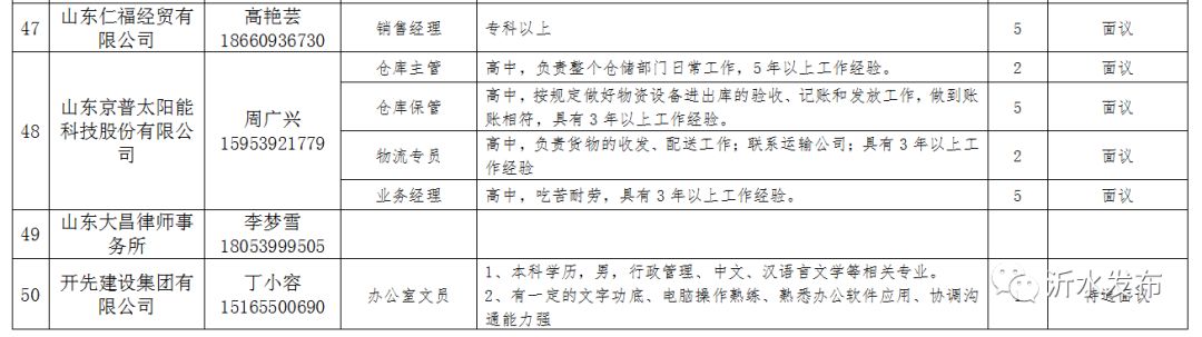 佼绍 第2页