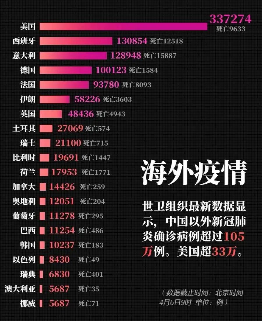 维疫情起源揭秘，揭开神秘面纱的最初消息