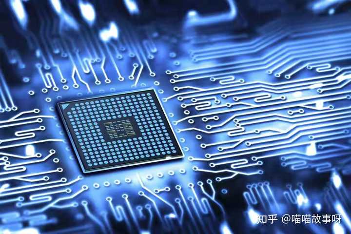 中国芯片产业现状与早期发展态势探究