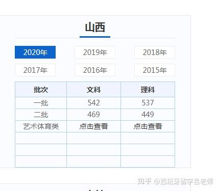 湖北省高考历史沿革与早期时间探究
