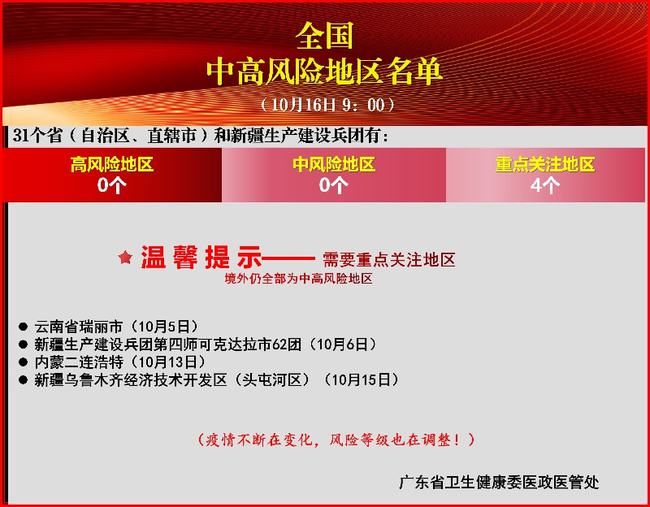 全国无症状疫情首发通报，揭示无症状感染者的奥秘与抗疫进程