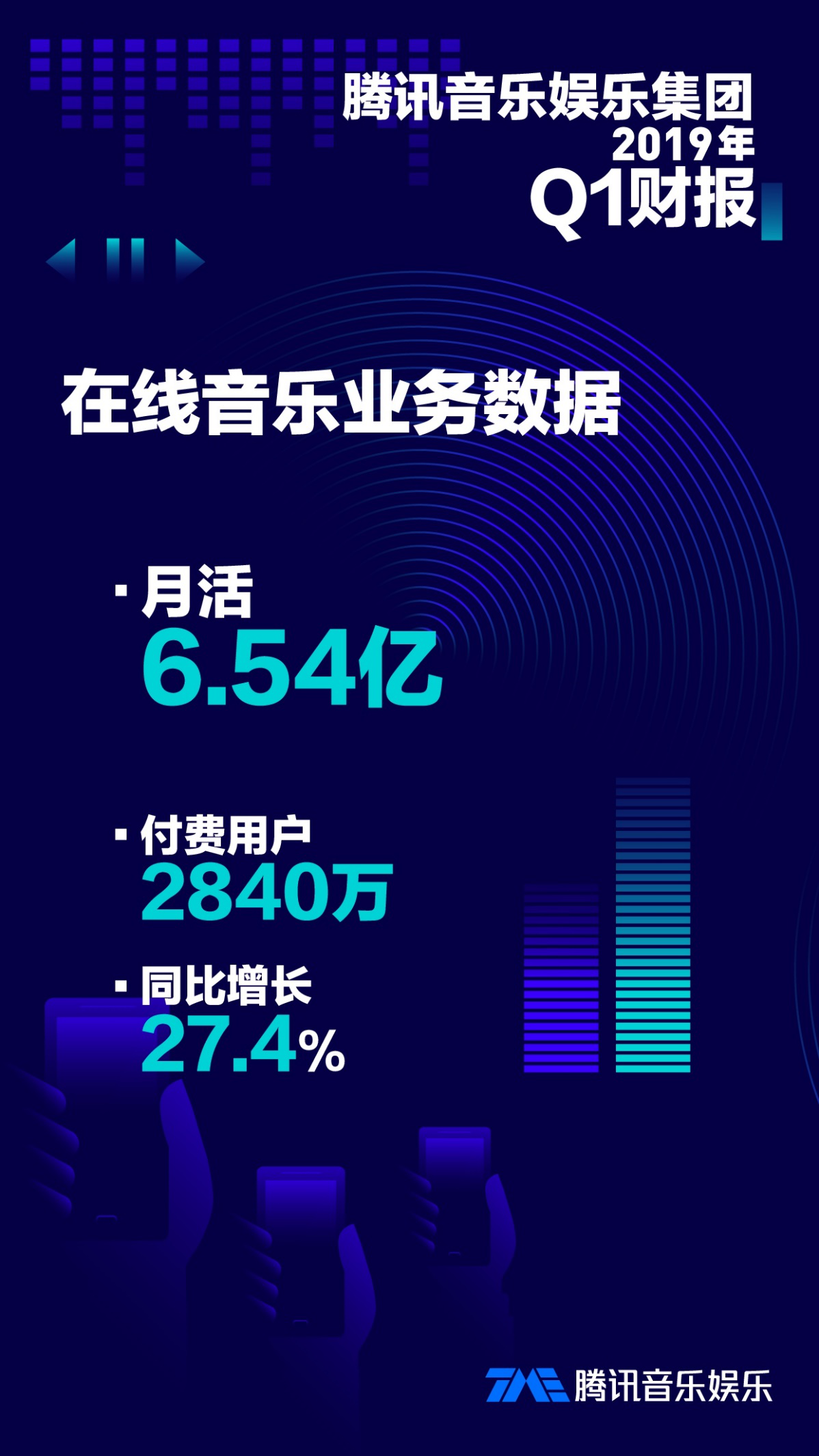 杉德久付费率的历史演变与早期发展探究