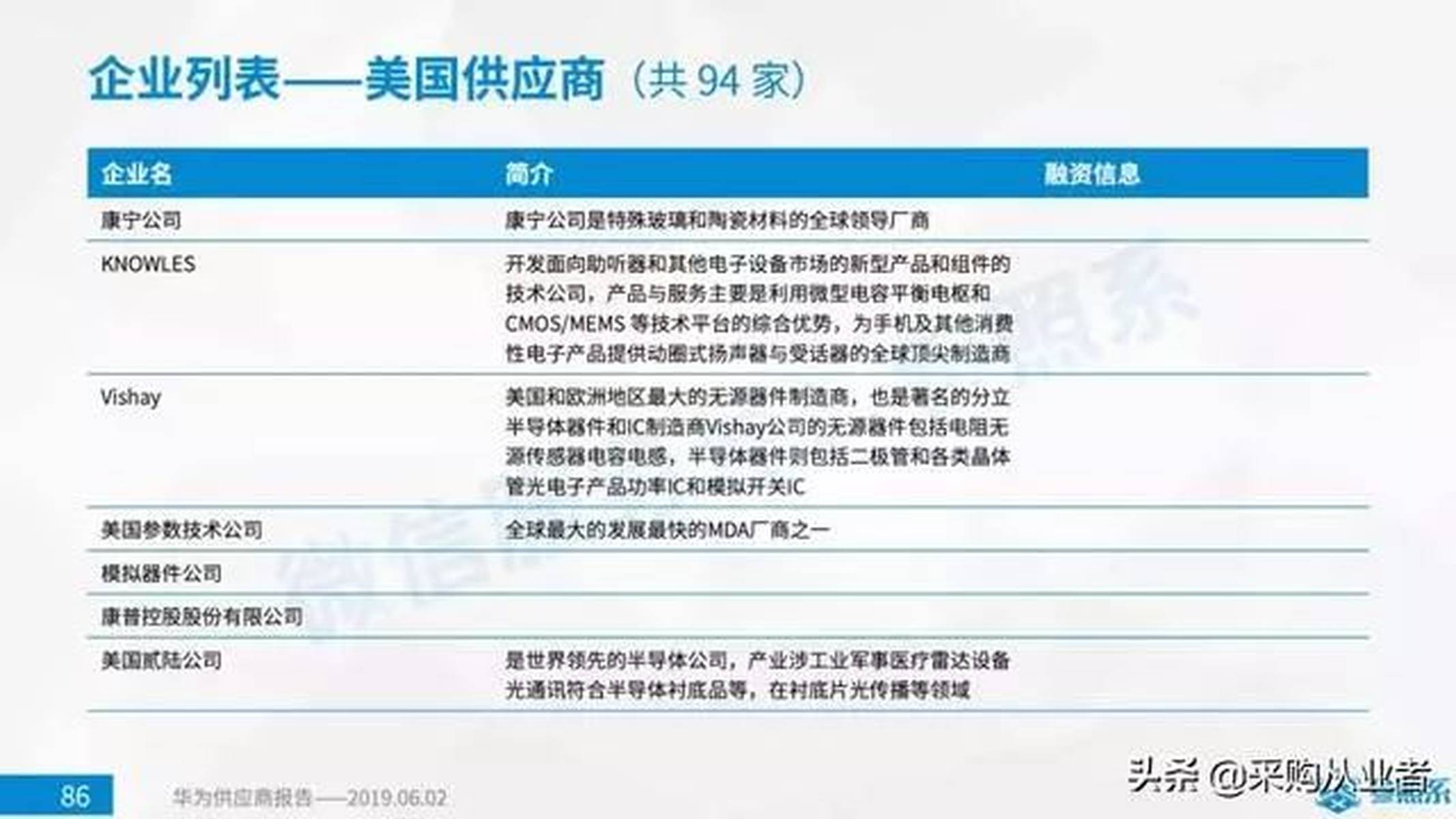 华为芯片早期供货商揭秘，科技与合作的起源探索