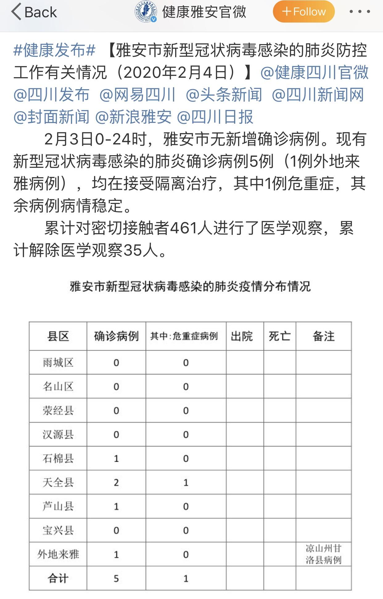 疫情中的信息竞赛，密切接触者通报的重要性与价值及其对公众安全的保障