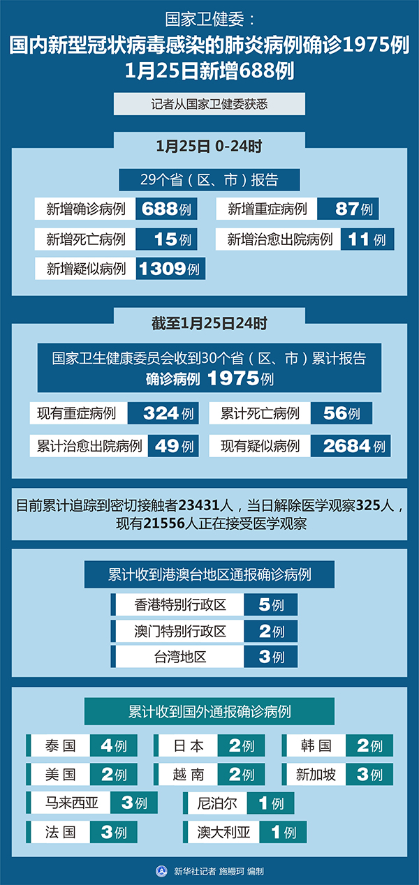 最早型冠状病毒新增情况探讨，揭示病毒演变与防控策略的挑战
