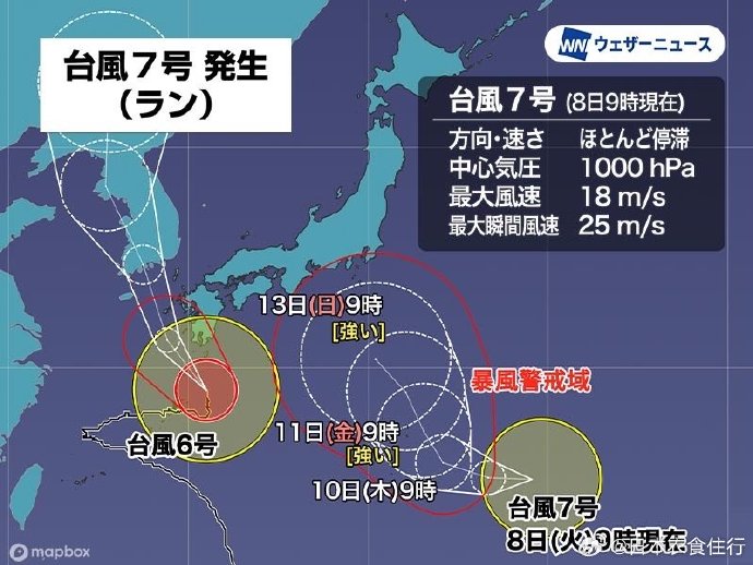 第7号台风路径分析，早期预测与评估