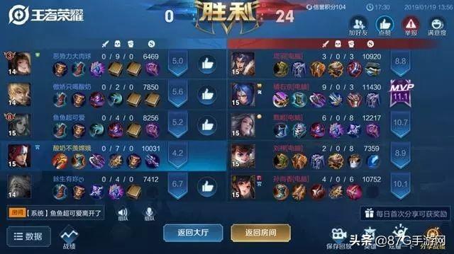 王者荣耀，早期二十人机挑战的历史、挑战与策略深度解析
