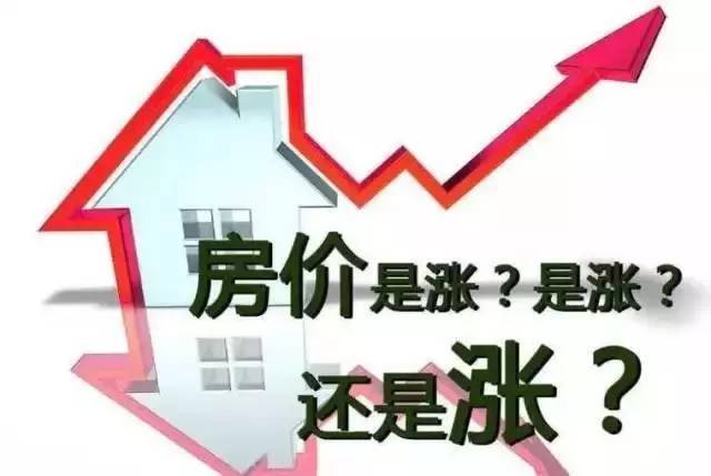 哈尔滨房价降价消息揭秘，市场趋势及影响因素深度剖析
