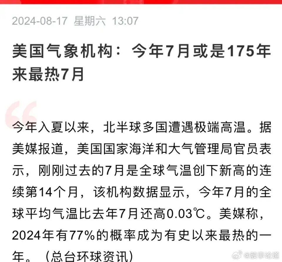 美国七月现状深度解析