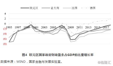 国际疫情最早发展概况
