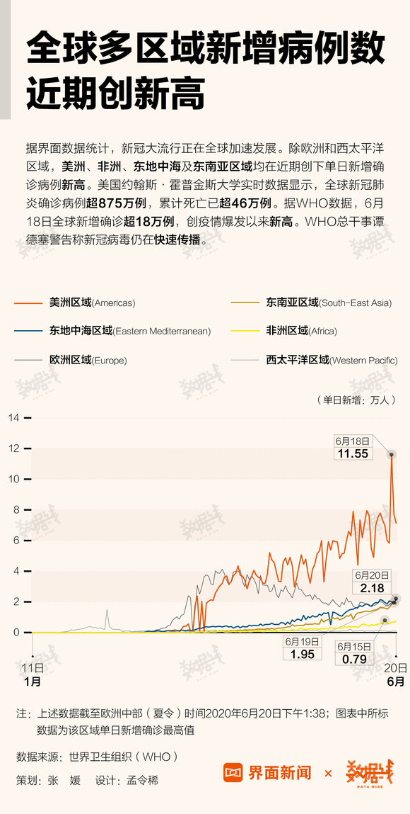 全球最早新冠病例数据揭秘，疫情起源与早期传播回溯