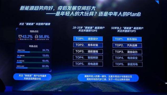 疫情最早数据揭秘，一点资讯记录历史转折点的力量