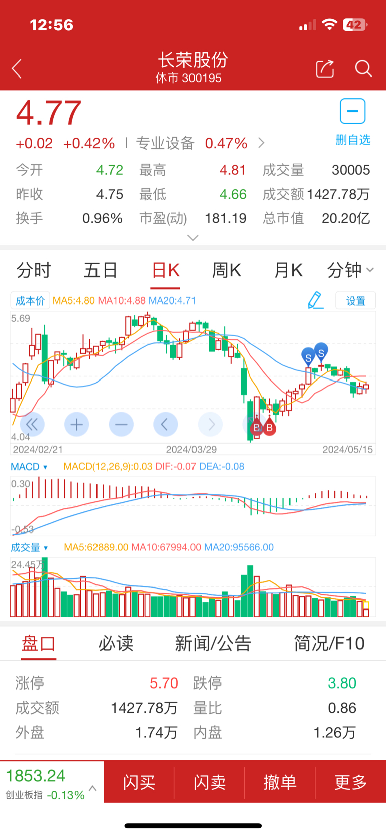 长荣股份股票最新消息深度解析