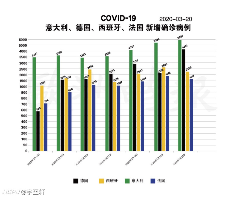欧洲今日疫情最新情况概述