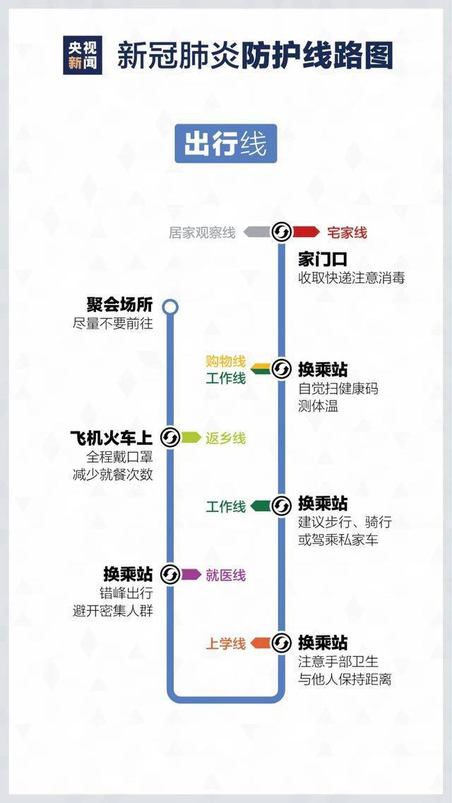 巴西疫情早期人数及影响概述