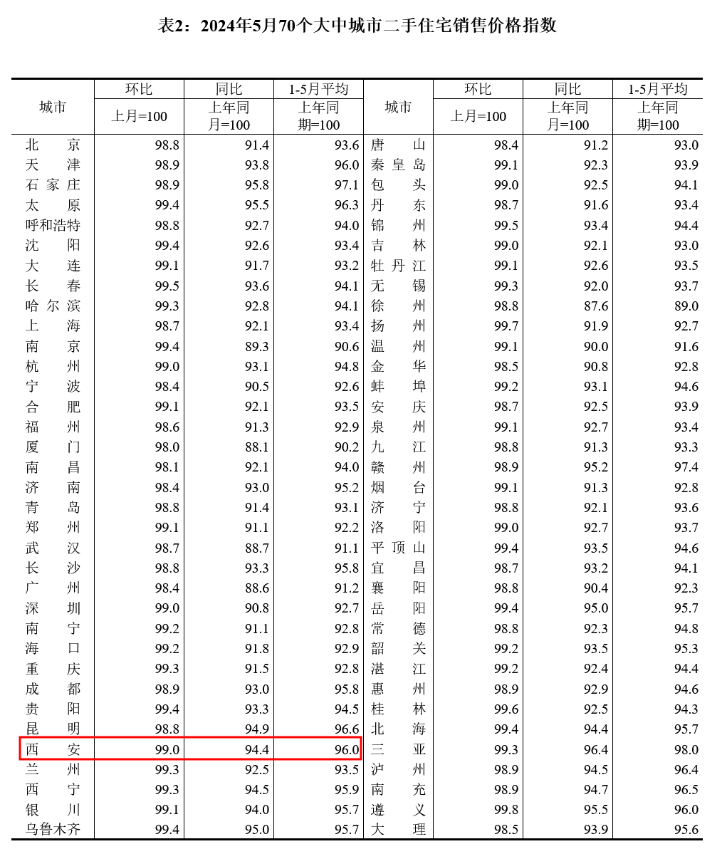 2025年4月2日 第12页