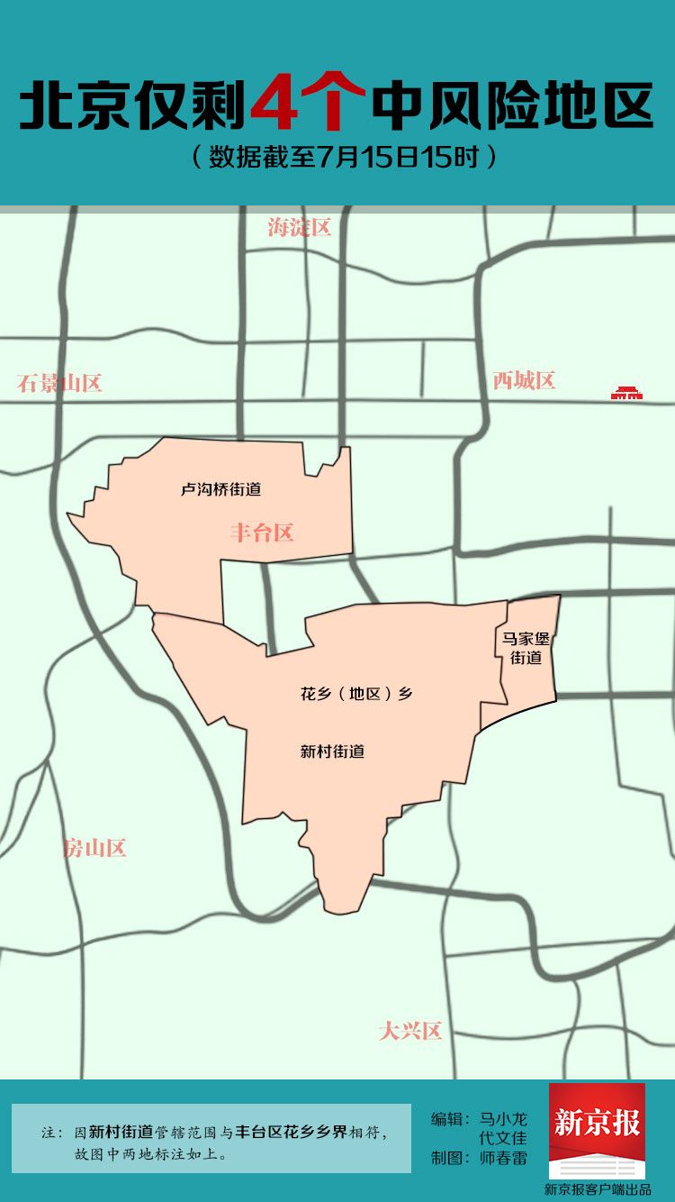 北京最早中风险地区地图，疫情初期防控焦点揭秘