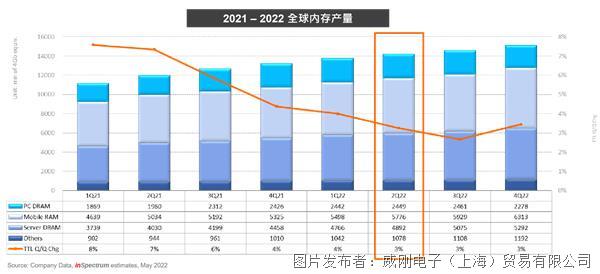 亚美尼亚的历史变迁与现代发展之路，早期动向探究