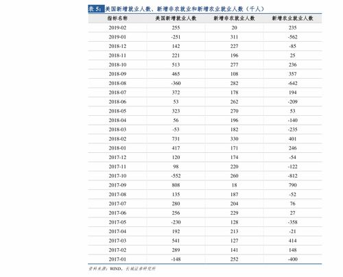 建行三年定期存款早期利率解析
