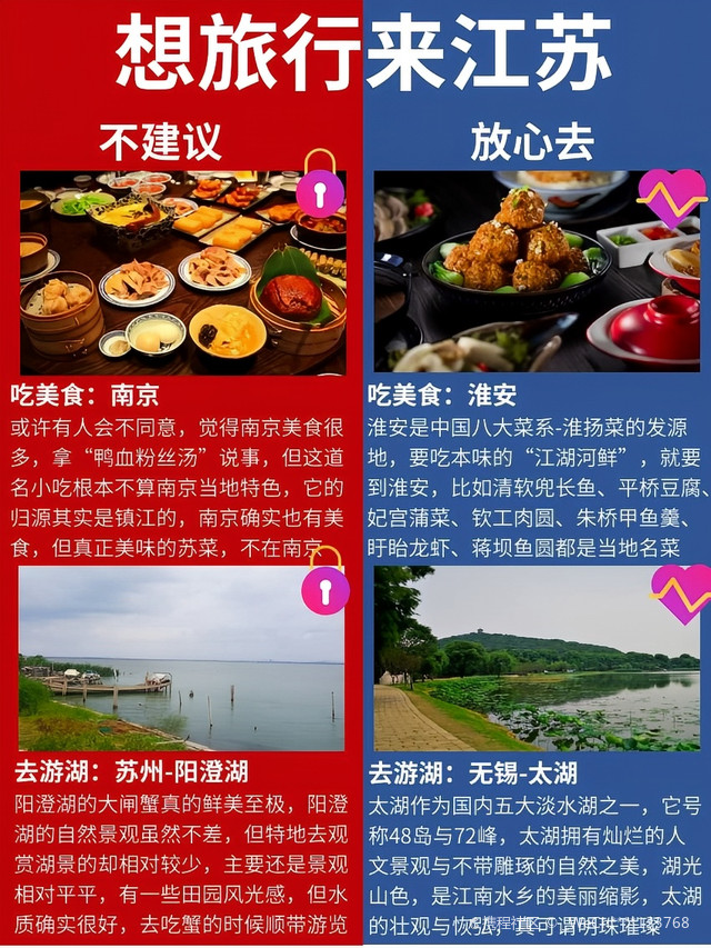 江苏跨省旅游最新消息揭秘，首波动态引发关注热议