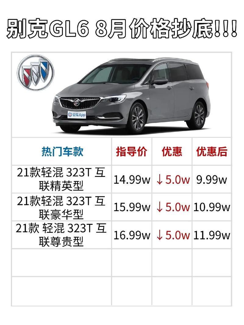 别克GL6降价消息首度曝光，市场影响分析