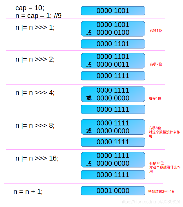 艺姗 第2页