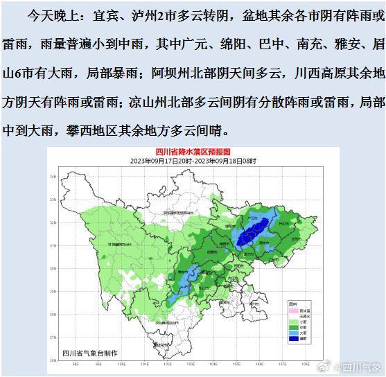 商水县天气预报，早期精准预测，助力生活与产业决策