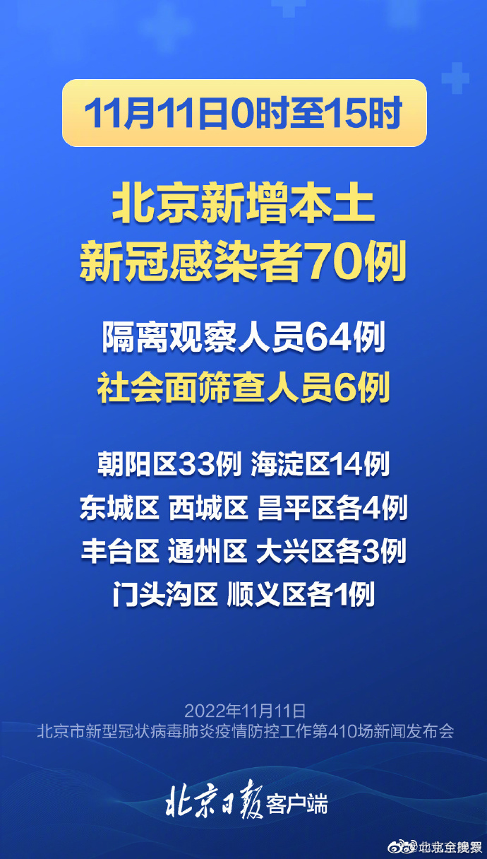 北京肺炎疫情初现，早期消息揭秘
