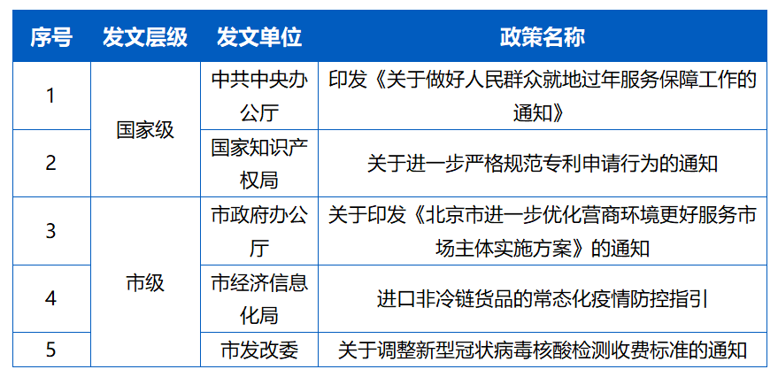 十九届五中全会政策引领新时代的战略蓝图